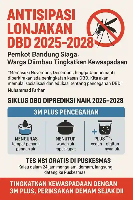 cetak-poster-demam-berdarah